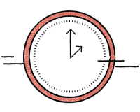 our values dependable